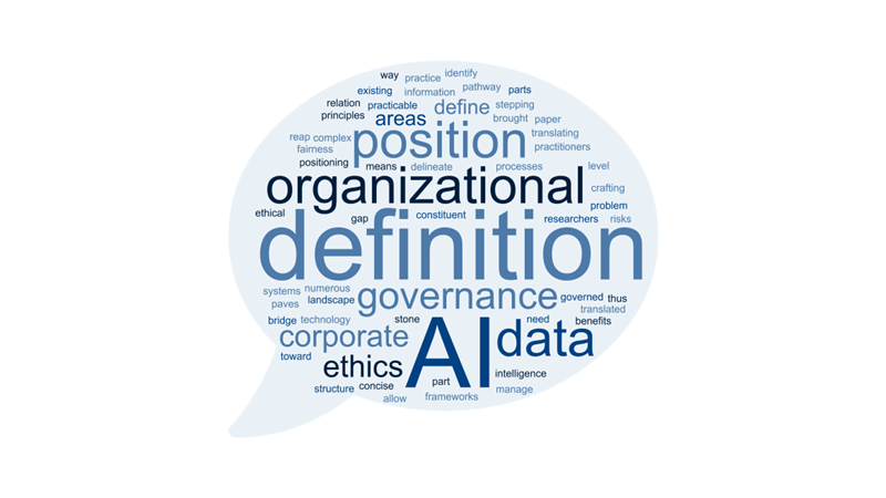 Word cloud AI governance paper