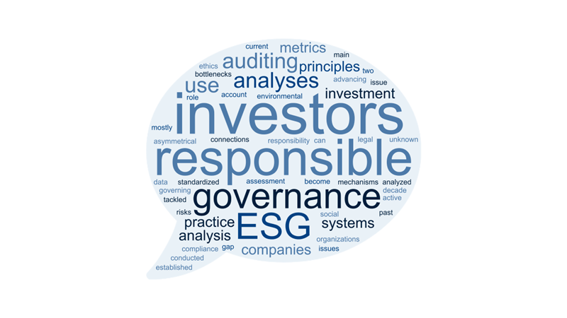 Word cloud ESG paper
