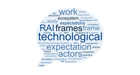 Word cloud ecosystems paper
